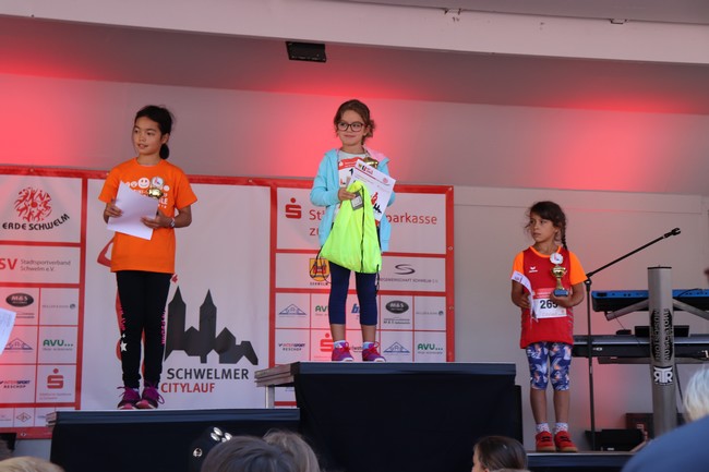 Citylauf 2019